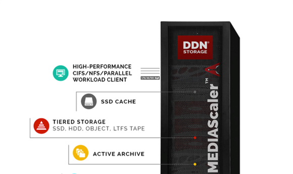 DDN unveils Mediascaler 2.0