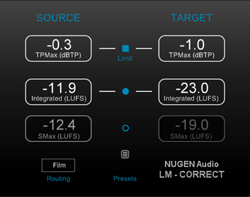 Digital audio loudness meter displaying TPMax, Integrated LUFS, and SMax for source and target levels.