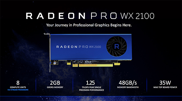 Promotional image for Radeon Pro WX 2100 showing the card and its technical specifications.