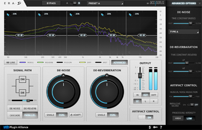 Digital interface for ERA D audio plugin showing frequency spectrum, noise reduction, and reverb controls.