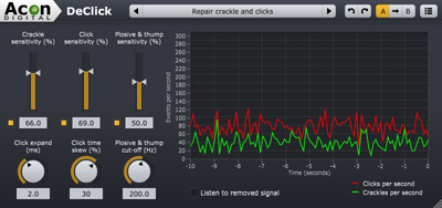 Audio software interface showing sensitivity sliders and a graph of clicks and crackles per second.