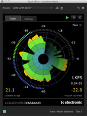 A digital audio loudness radar display with a circular colorful spectral graph on a black background.