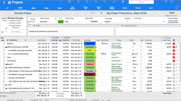 A digital dashboard showing project details, budget charts, task lists, and status indicators.