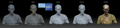 Five sequential stages of a 3D character model from scan to textured version.