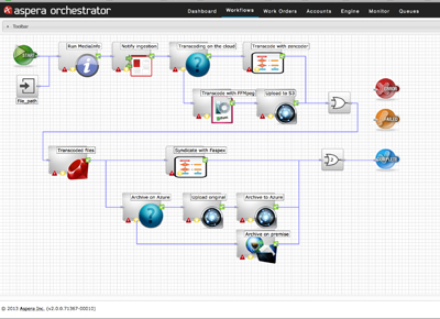A complex flowchart of interconnected nodes and blue lines on a grid background within a software interface.