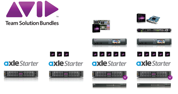 Graphic showing four different Avid Axle Starter hardware bundle configurations.