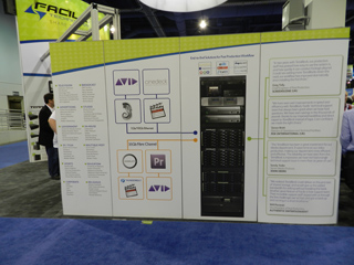 Trade show display showing a diagram of a post-production workflow with logos for Avid, Adobe Premiere, and other software, c