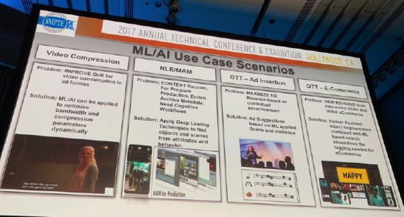 Presentation slide detailing ML/AI use cases in video compression, NLE/MAM, OTT ad insertion, and e-commerce.