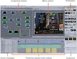 A video editing software interface showing a graphical viewer, menu editor, templates, asset manager, timeline, and inspect