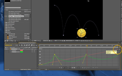 Animation software interface displaying a bouncing yellow ball and corresponding motion graphs.
