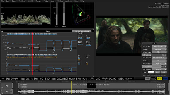 Video editing software interface with waveform graphs, color scopes, and a video playback window.