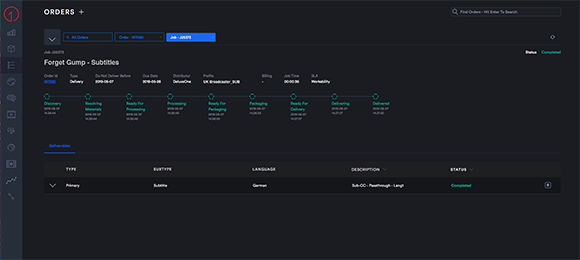 Dark mode dashboard displaying order details for 'Forget Gump - Subtitles' with a progress timeline.