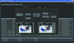 A dark-themed software interface showing a node-based editing graph and video preview windows.