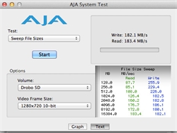 AJA System Test window displaying file size sweep read and write speeds.