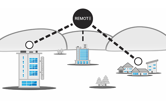 Diagram showing a central remote hub connecting a production company, an office building, and residential houses.