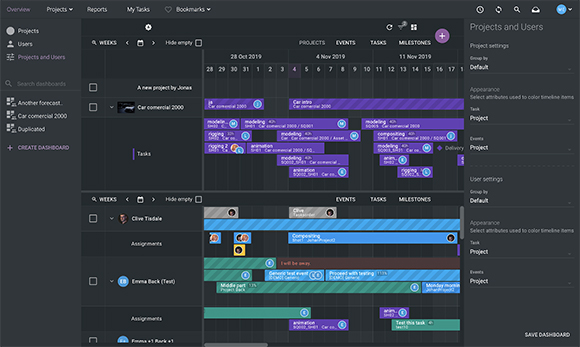 A dark UI dashboard displaying project timelines, task lists, and user assignments across multiple panels.