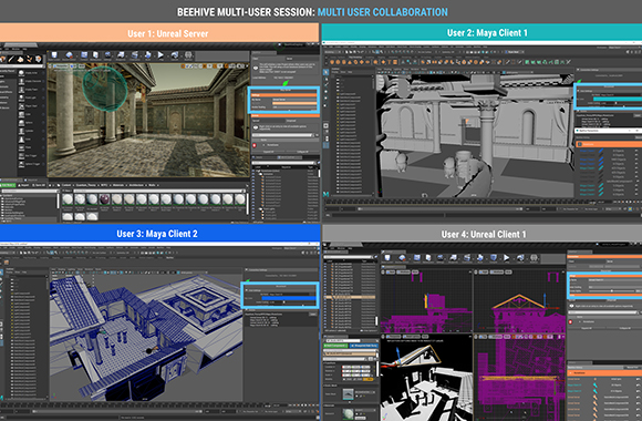 Four screenshots showing different users working in Unreal Server and Maya Client software interfaces.
