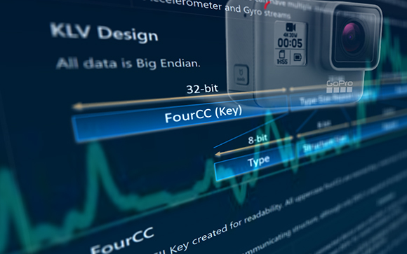 GoPro camera overlaying a digital screen displaying KLV design, FourCC (Key), and data graphs.