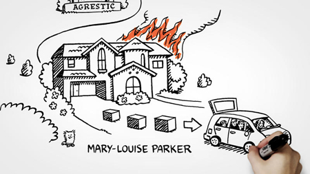 Line drawing of a house with orange flames on the roof and a car being loaded with boxes.