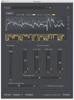 A dark gray software interface showing audio frequency graphs and several vertical slider controls.