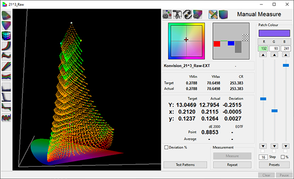 Software interface showing a 3D color gamut cone and numerical color measurement data on a dark background.