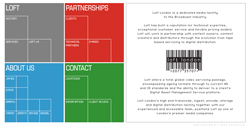A graphic with four colored quadrants—gray, red, blue, and green—next to a white text panel.