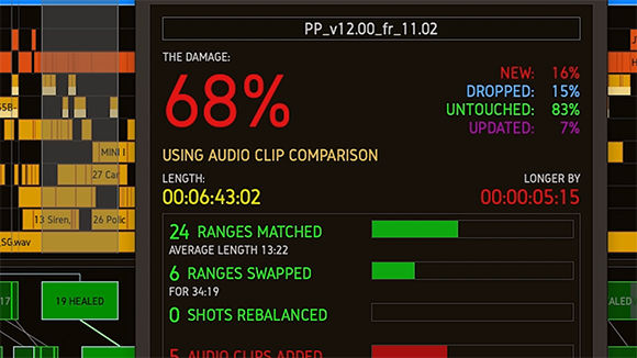 A dark interface showing 68% damage, audio clip comparison metrics, and green progress bars.