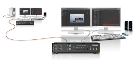Dual monitor workstation with computer, keyboard, mouse, speakers, and audio interface connected by cables.