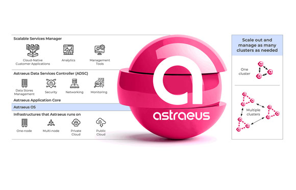 Diagram showing Astraeus architecture layers and scaling capabilities next to a large pink 3D logo.