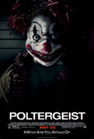 A close-up of a frightening clown mask with red hair and a red nose against a dark background.