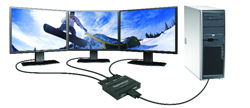 Three monitors showing snowboarding scenes connected via cables to a black hub and a white desktop computer tower.