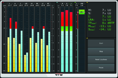 Digital audio meter displaying colorful level bars and loudness measurements on a dark interface.