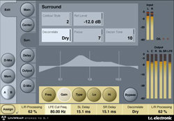Digital interface showing audio levels, frequency curves, and control knobs for surround sound processing.