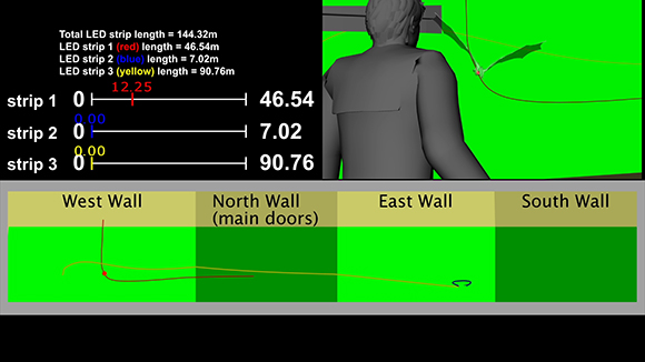 Diagram of LED strip lengths and a 3D model of a person against green walls labeled West, North, East, and South.