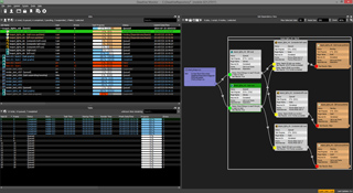 Software interface with data spreadsheets on the left and a node-based logic graph on the right.