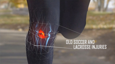 Digital overlay of a knee joint with a red glowing center and text reading 'OLD SOCCER AND LACROSSE INJURIES'.