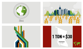Four graphic panels showing a globe with 2044, a green city with wind turbines, rising arrows, and carbon pricing text.