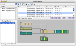 Software interface showing a data table, change plans, and a timeline with colored blocks.