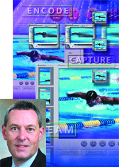 Diagram showing ENCODE, CAPTURE, and IAM processes overlaid on images of a swimmer and a man's portrait.